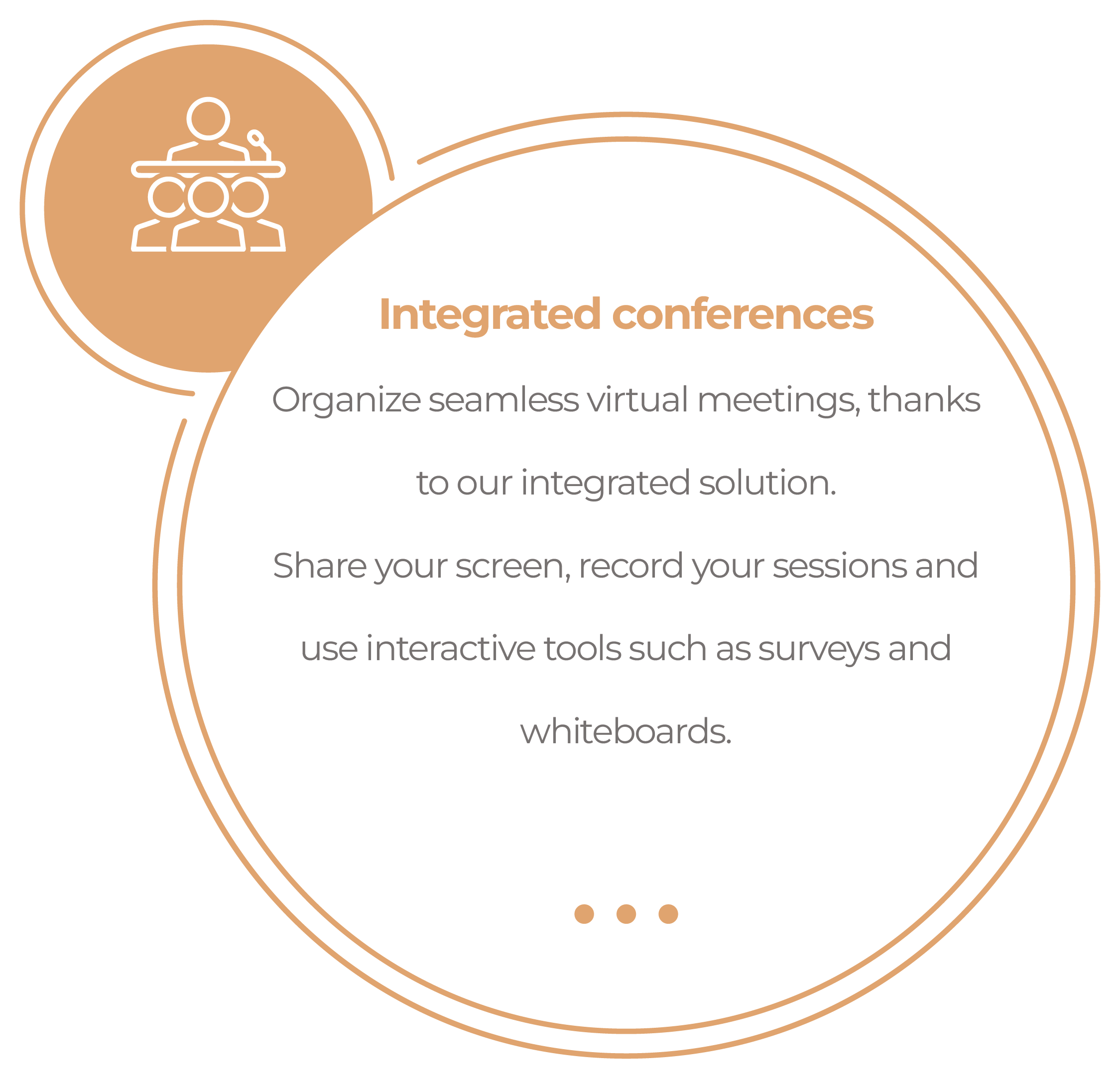 Integrated conferences